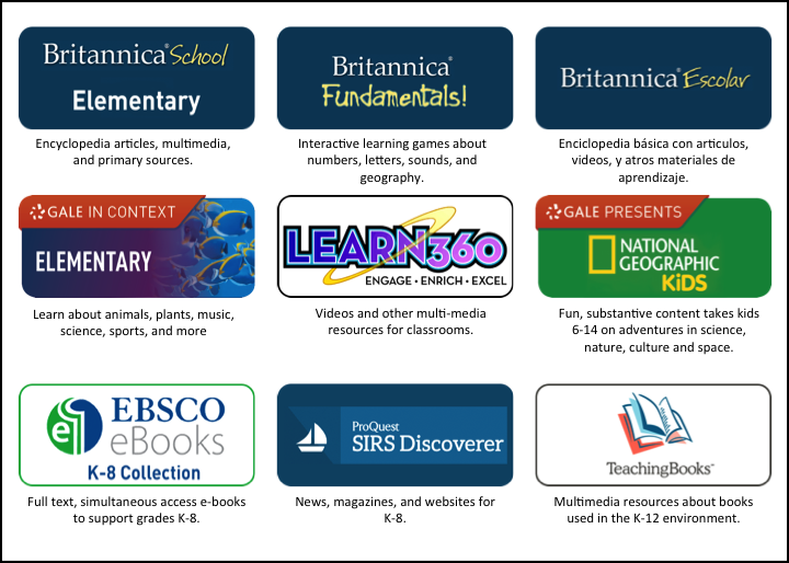 various links